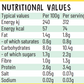 Nutritional Values Chicken Rice Pureed Baby Food